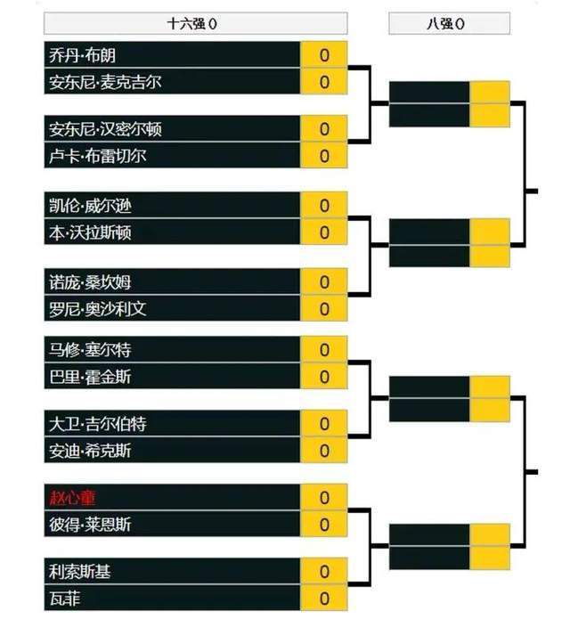 但与此同时热刺也遭遇了大面积的伤病，他们可能会提前召回雷吉隆，尽管乌多吉已经站稳了左后卫的位置。